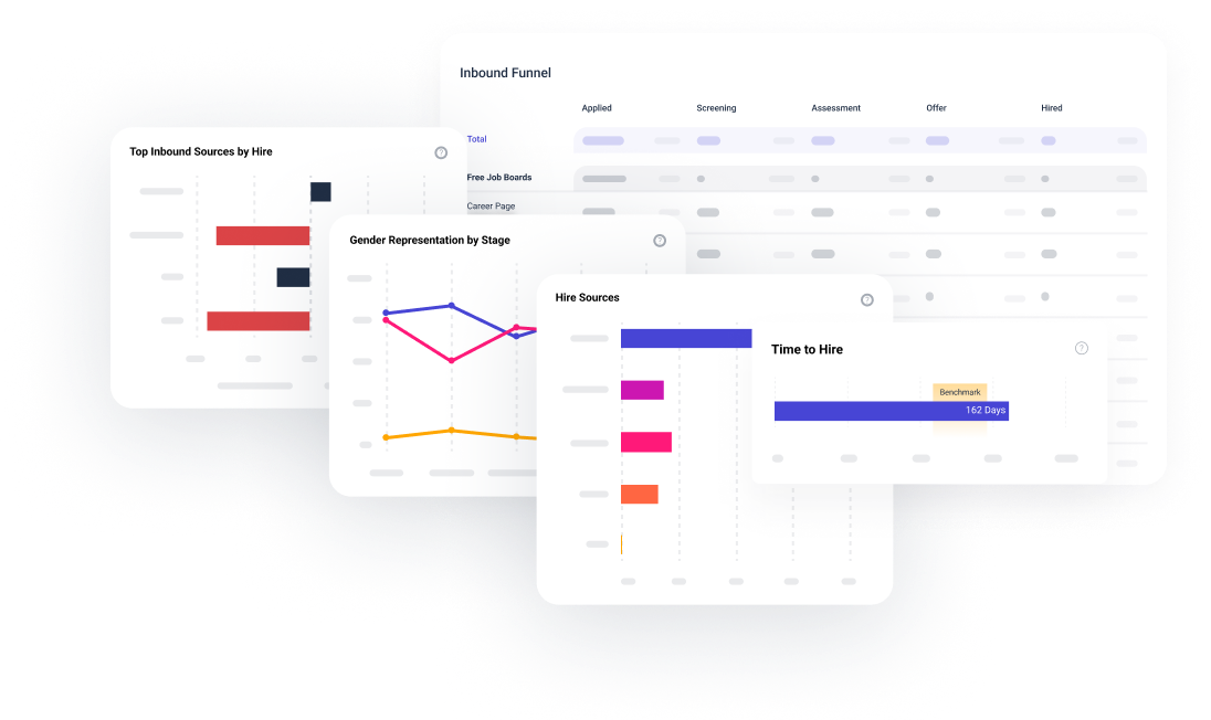 Hiring Velocity Hiring Velocity