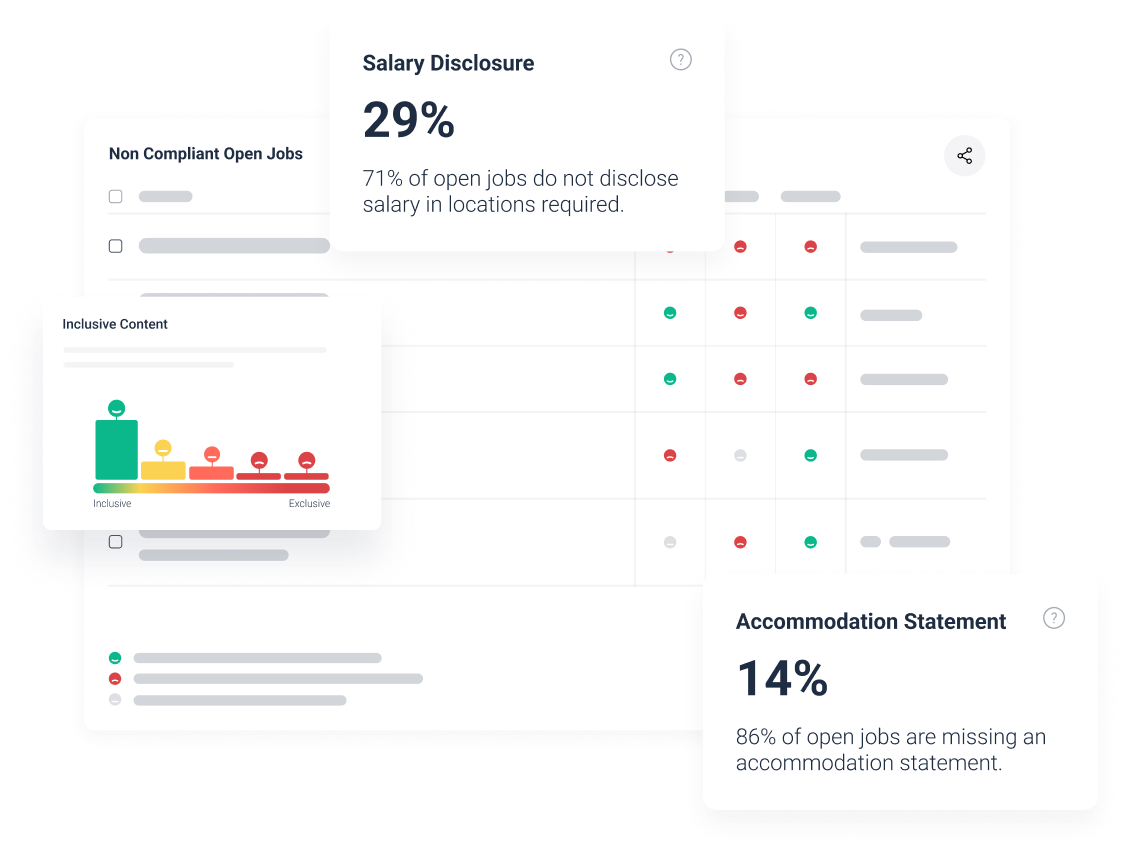 Compliance Hiring Platform